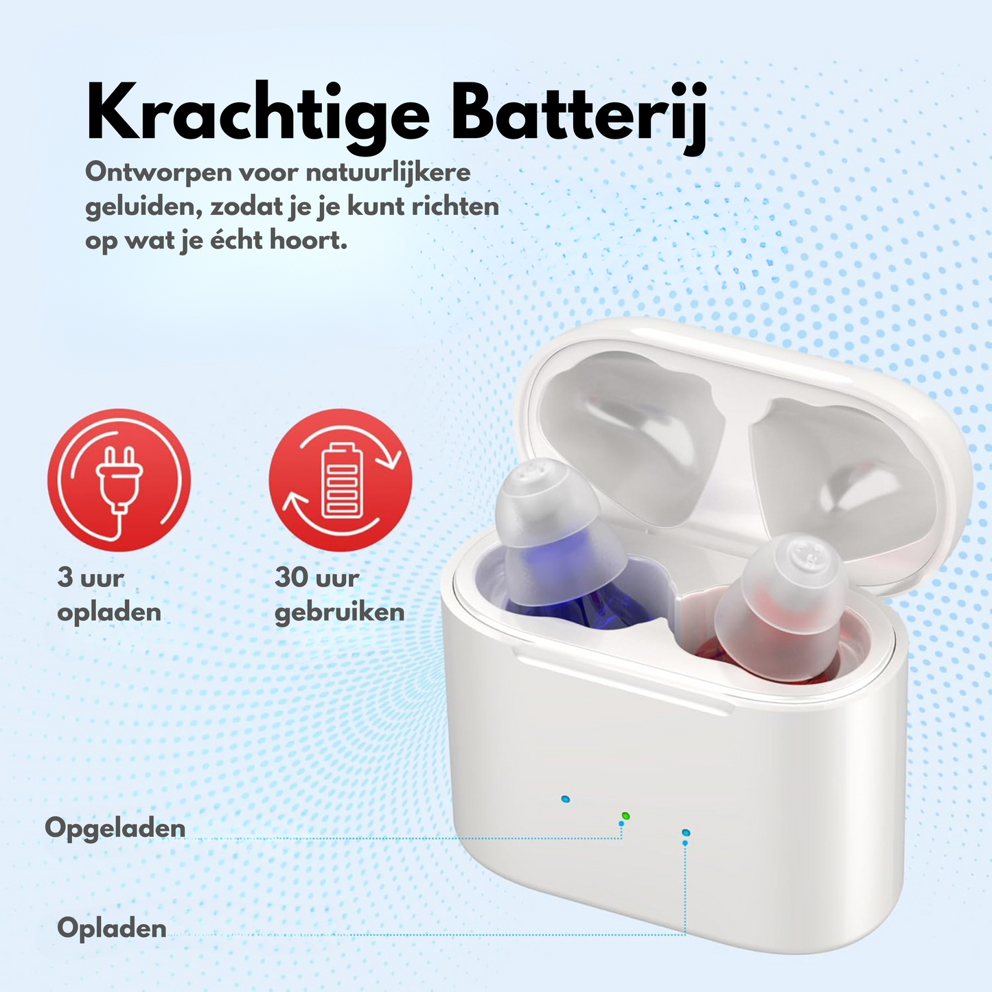 HearClear™ Amplificateur auditif