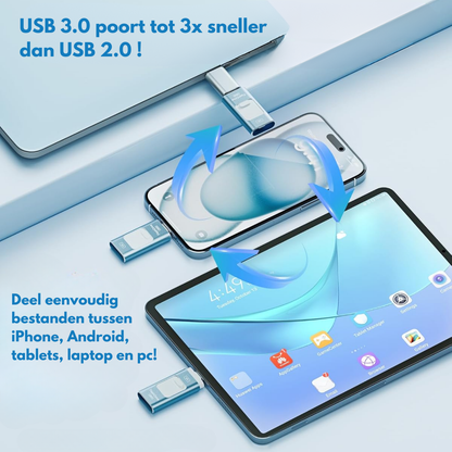 SnapStick™ Mobiele Opslag