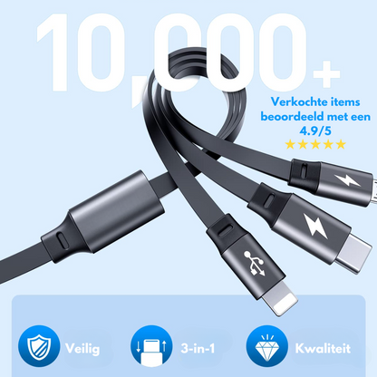 MultiCord Pro™ Húzható Gyors Töltő