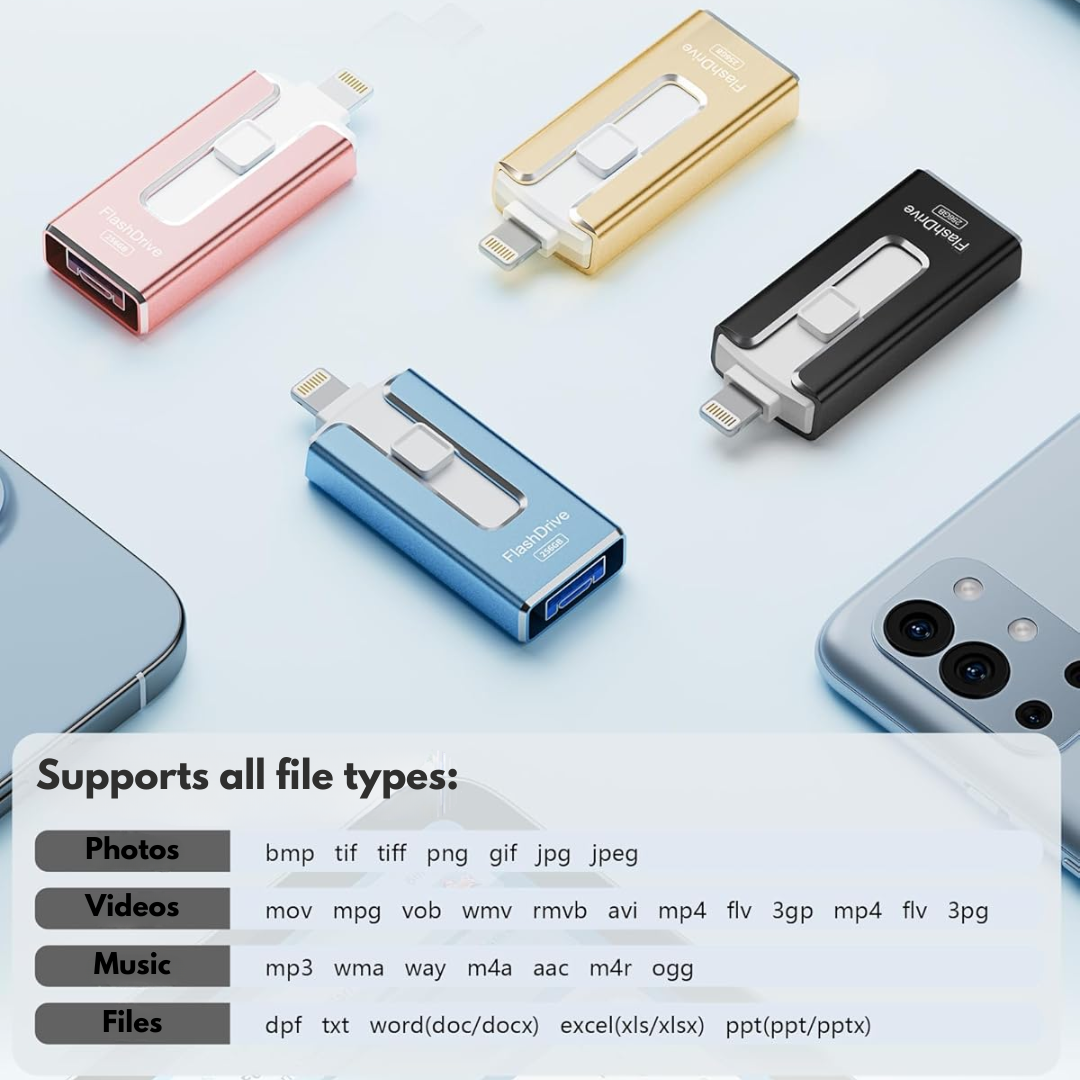 Csomag - Phone Essentials™