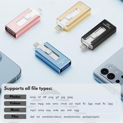 Csomag - Phone Essentials™