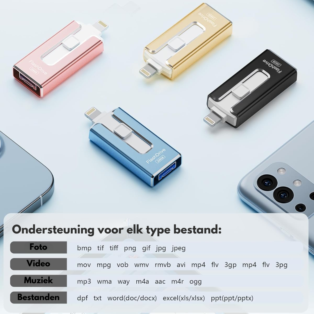 SnapStick™ Mobile Storage