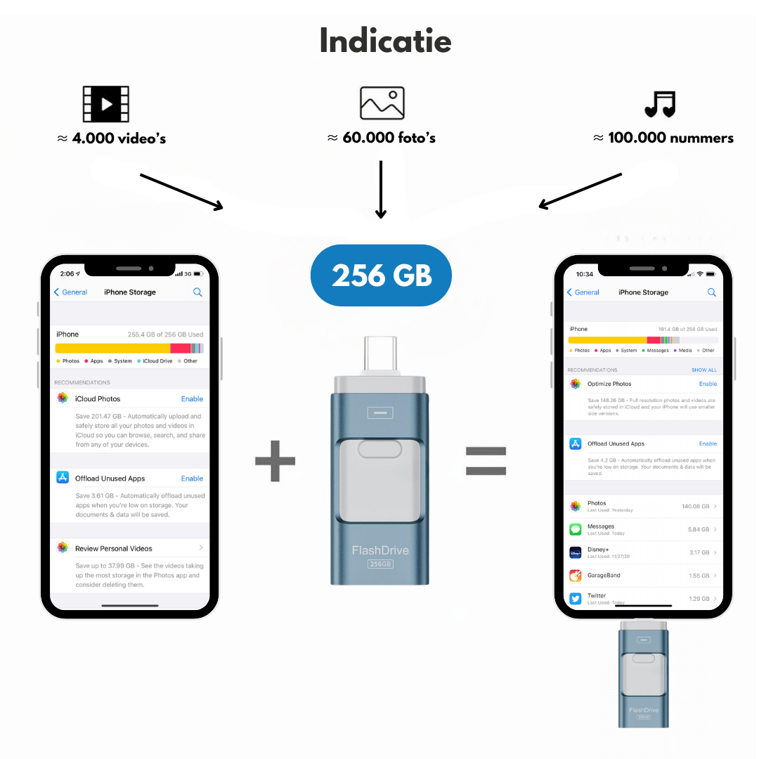 SnapStick™ Mobiele Opslag